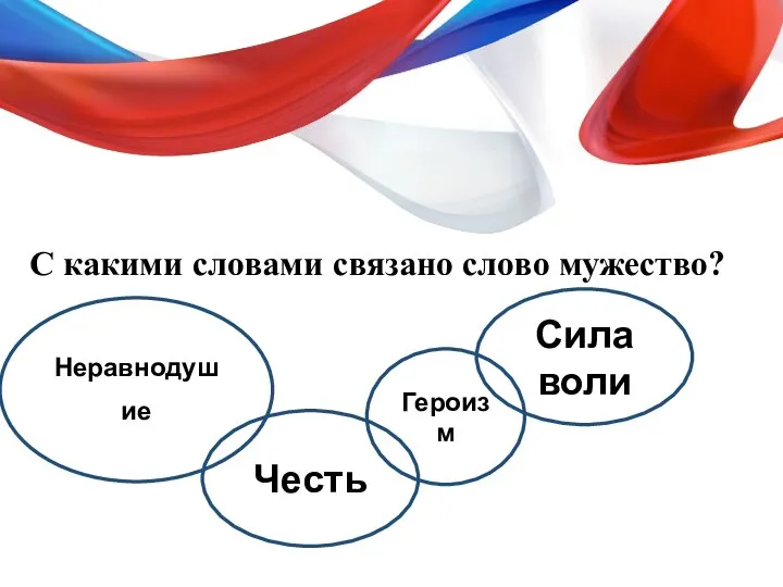 С какими словами связано слово мужество? Героизм Честь Сила воли Неравнодушие