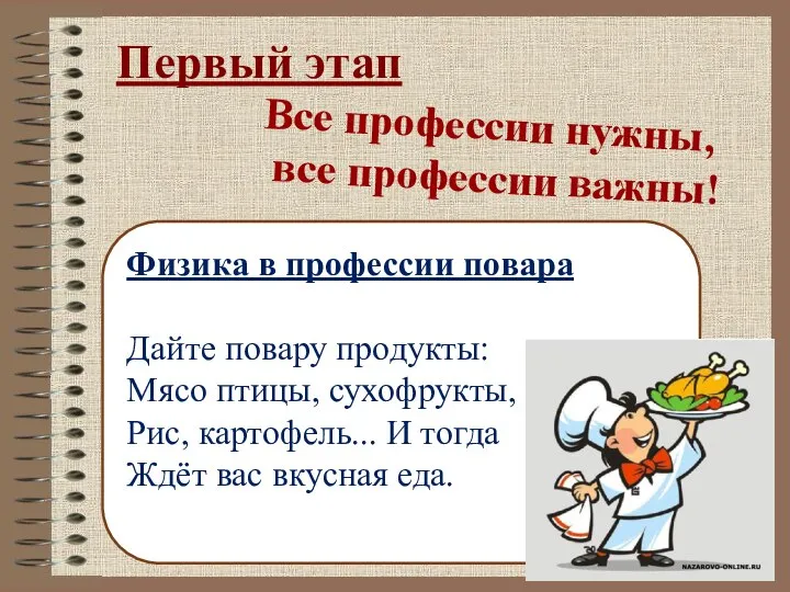 Первый этап Все профессии нужны, все профессии важны! Физика в профессии повара