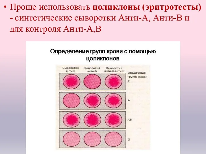 Проще использовать цоликлоны (эритротесты) - синтетические сыворотки Анти-А, Анти-В и для контроля Анти-А,В