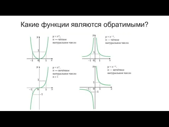 Какие функции являются обратимыми?