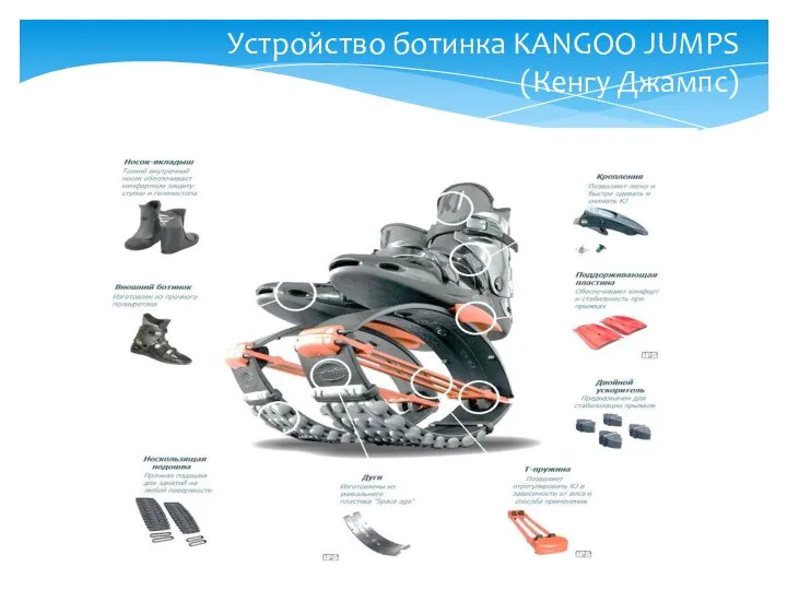 Устройство ботинка KANGOO JUMPS (Кенгу Джампс)