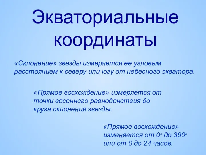 Экваториальные координаты «Прямое восхождение» измеряется от точки весеннего равноденствия до круга склонения