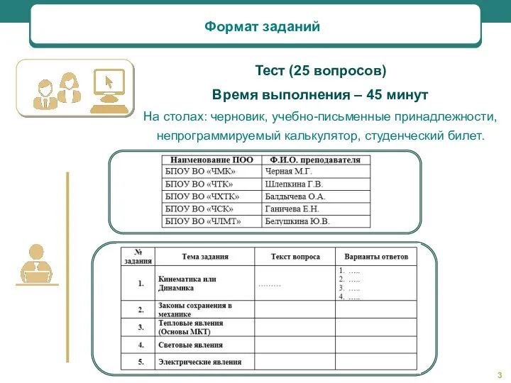 Формат заданий На столах: черновик, учебно-письменные принадлежности, непрограммируемый калькулятор, студенческий билет. Тест