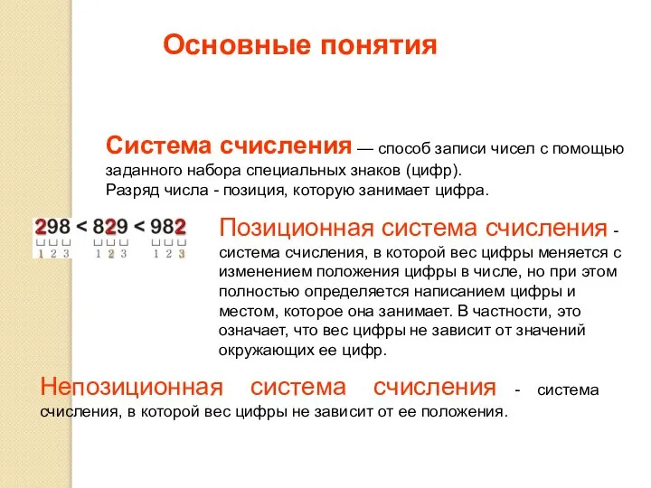 Система счисления — способ записи чисел с помощью заданного набора специальных знаков