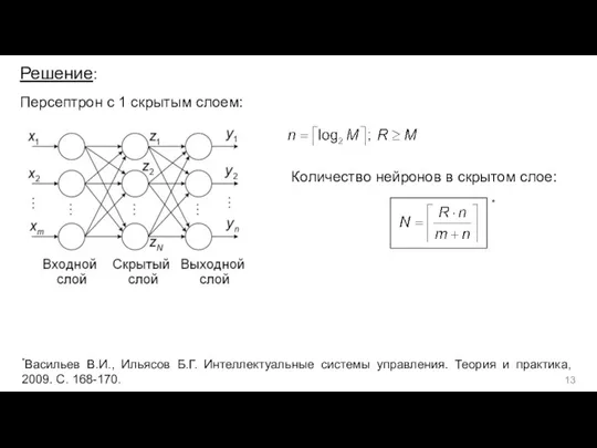 Решение: Персептрон с 1 скрытым слоем: Количество нейронов в скрытом слое: *