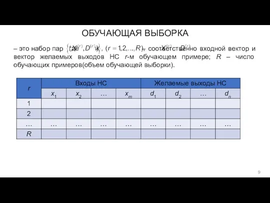 ОБУЧАЮЩАЯ ВЫБОРКА – это набор пар – соответственно входной вектор и вектор