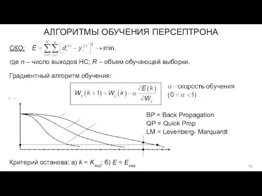 АЛГОРИТМЫ ОБУЧЕНИЯ ПЕРСЕПТРОНА СКО: где n – число выходов НС; R –