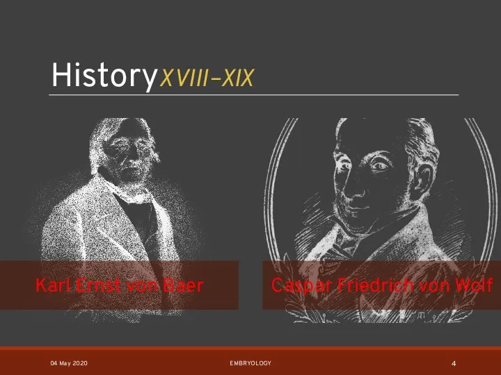 HistoryXVIII–XIX 04 May 2020 EMBRYOLOGY