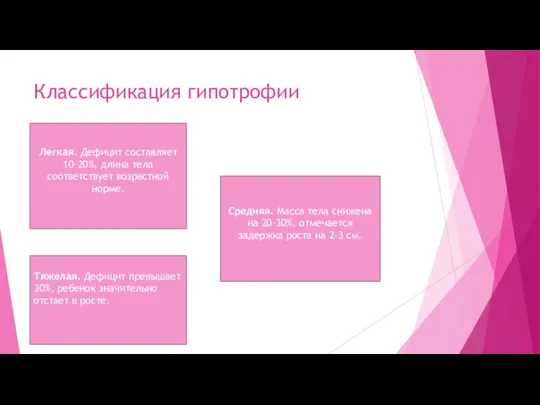 Классификация гипотрофии Легкая. Дефицит составляет 10–20%, длина тела соответствует возрастной норме. Средняя.