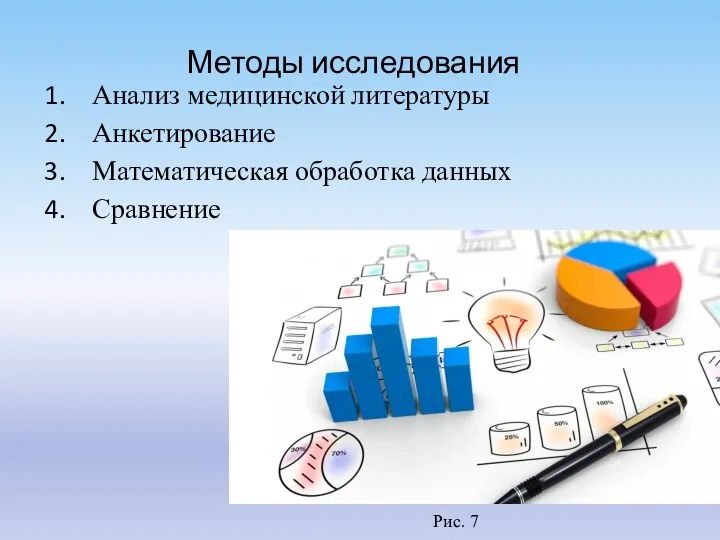 Методы исследования Анализ медицинской литературы Анкетирование Математическая обработка данных Сравнение Рис. 7