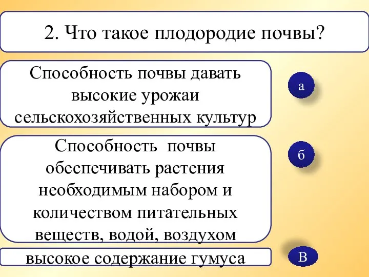 а б В 2. Что такое плодородие почвы? Способность почвы давать высокие