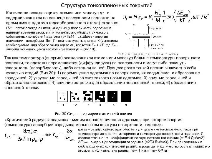 Структура тонкопленочных покрытий Количество осаждающихся атомов или молекул n1 и задерживающихся на