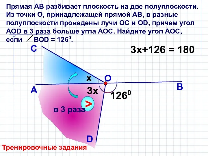 Прямая АВ разбивает плоскость на две полуплоскости. Из точки О, принадлежащей прямой