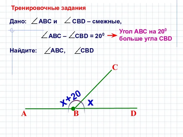 Дано: АВС и СВD – смежные, АВС – CBD = 200 Найдите: