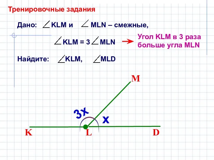 Дано: KLM и MLN – смежные, KLM = 3 MLN Найдите: KLM,