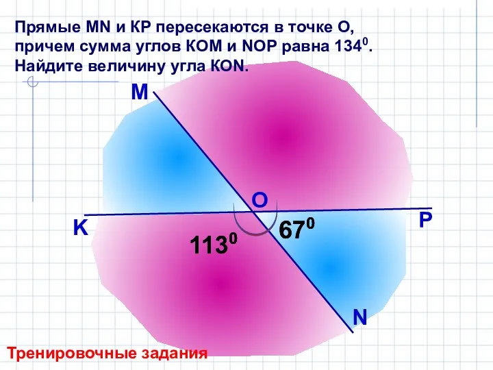 Прямые MN и КР пересекаются в точке О, причем сумма углов КОМ