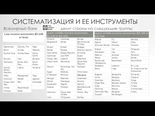 СИСТЕМАТИЗАЦИЯ И ЕЕ ИНСТРУМЕНТЫ Всемирный банк делит страны на следующие группы: Low-income