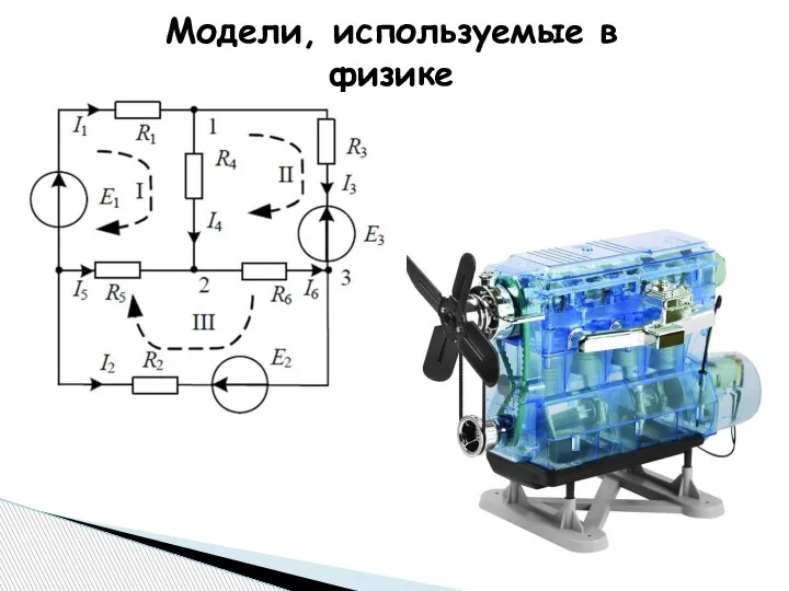 Модели, используемые в физике