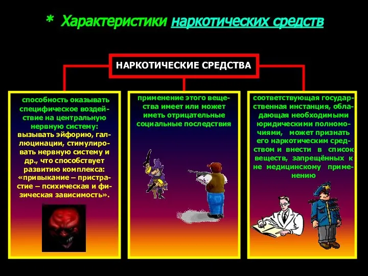 * Характеристики наркотических средств НАРКОТИЧЕСКИЕ СРЕДСТВА способность оказывать специфическое воздей-ствие на центральную