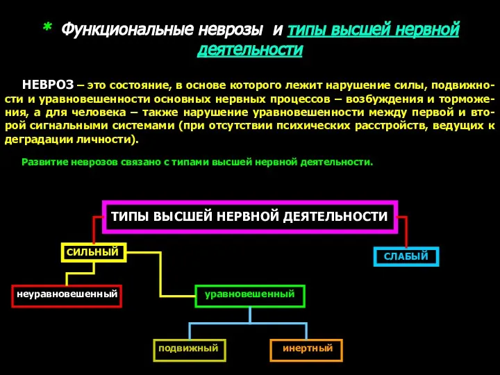 * Функциональные неврозы и типы высшей нервной деятельности НЕВРОЗ – это состояние,