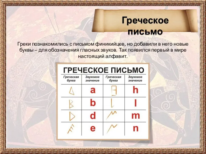 Греки познакомились с письмом финикийцев, но добавили в него новые буквы –