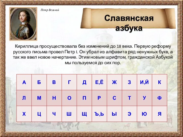 Кириллица просуществовала без изменений до 18 века. Первую реформу русского письма провел