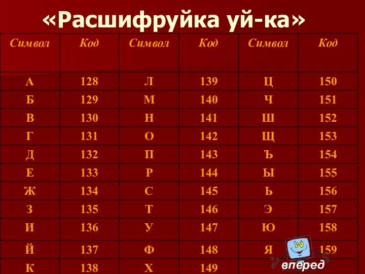 «Расшифруйка уй-ка» вперед