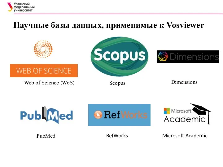 Научные базы данных, применимые к Vosviewer Web of Science (WoS) Scopus Dimensions PubMed RefWorks Microsoft Academic