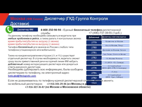 +7-(495)-737-39-55 (+доб.): По данному телефону необходимо связываться водителю при любых проблемах в