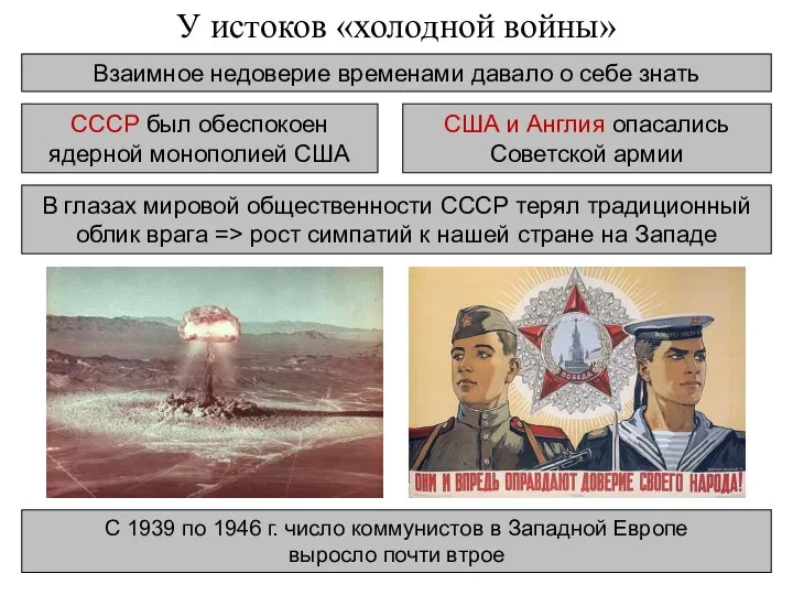 Взаимное недоверие временами давало о себе знать СССР был обеспокоен ядерной монополией