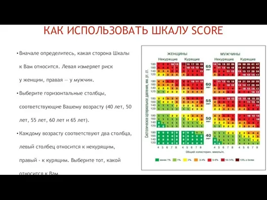 Вначале определитесь, какая сторона Шкалы к Вам относится. Левая измеряет риск у