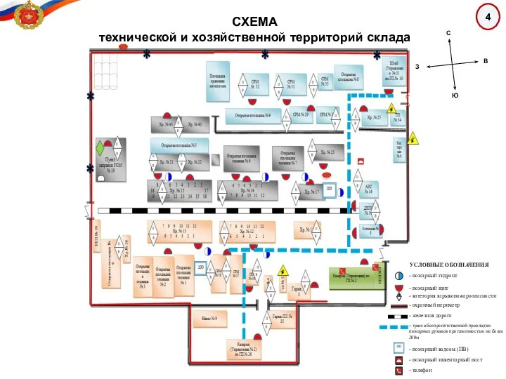 СХЕМА технической и хозяйственной территорий склада С Ю З В