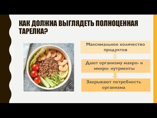 КАК ДОЛЖНА ВЫГЛЯДЕТЬ ПОЛНОЦЕННАЯ ТАРЕЛКА? Закрывают потребность организма Дают организму макро- и