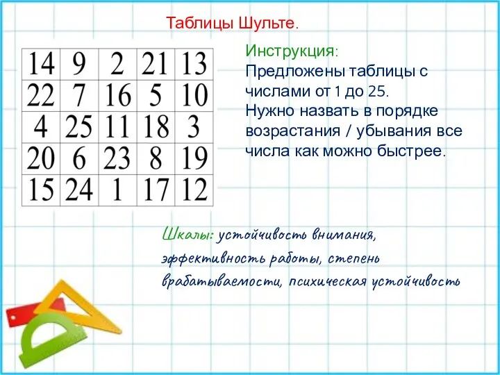 Таблицы Шульте. Инструкция: Предложены таблицы с числами от 1 до 25. Нужно