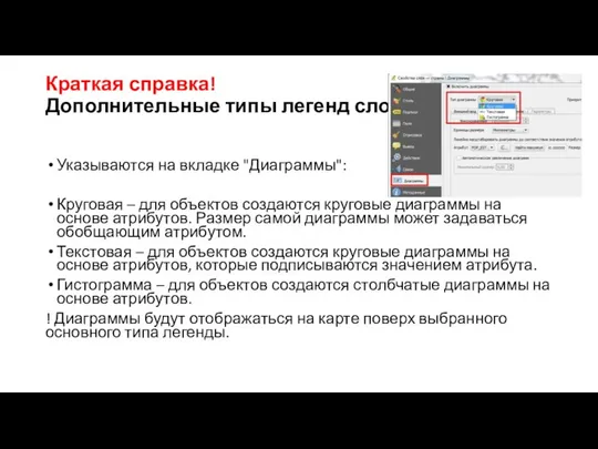 Краткая справка! Дополнительные типы легенд слоя. Указываются на вкладке "Диаграммы": Круговая –