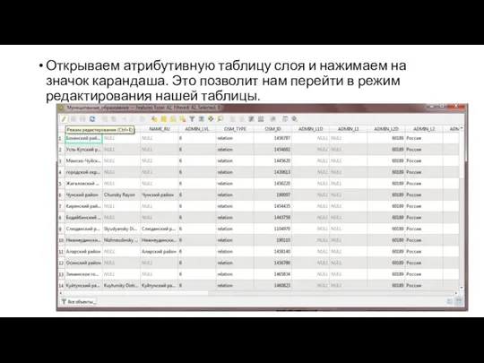 Открываем атрибутивную таблицу слоя и нажимаем на значок карандаша. Это позволит нам