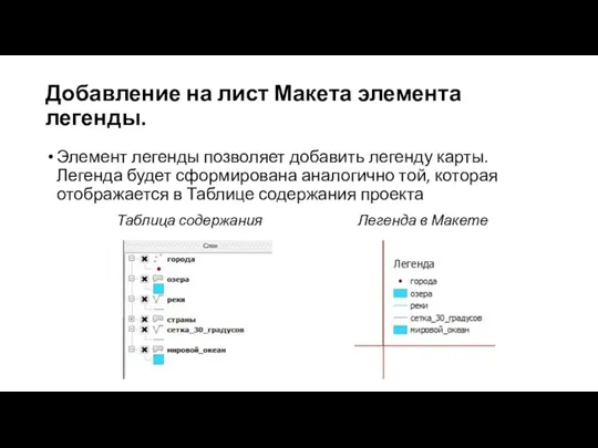 Добавление на лист Макета элемента легенды. Элемент легенды позволяет добавить легенду карты.