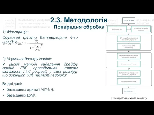 2.3. Методологія Вхідні дані: база даних аритмії MIT-BIH; база даних LBNP. Принципова