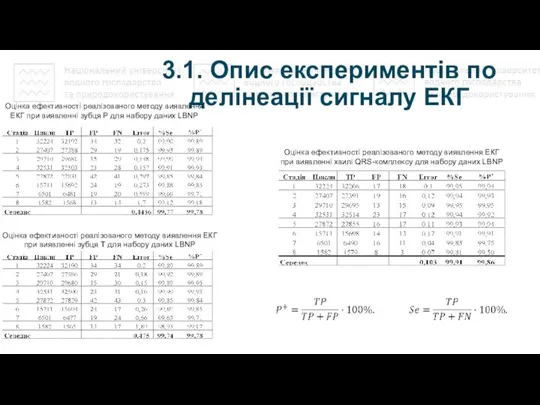 3.1. Опис експериментів по делінеації сигналу ЕКГ Оцінка ефективності реалізованого методу виявлення