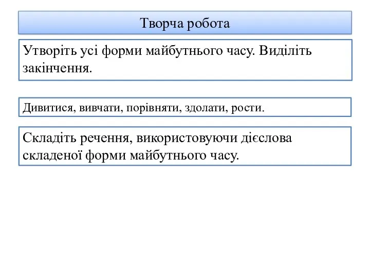 Творча робота Утворіть усі форми майбутнього часу. Виділіть закінчення. Дивитися, вивчати, порівняти,