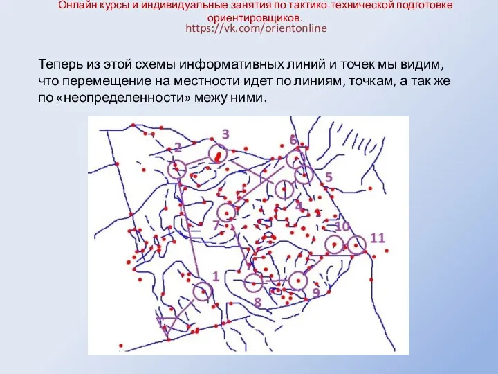 Онлайн курсы и индивидуальные занятия по тактико-технической подготовке ориентировщиков. https://vk.com/orientonline Теперь из