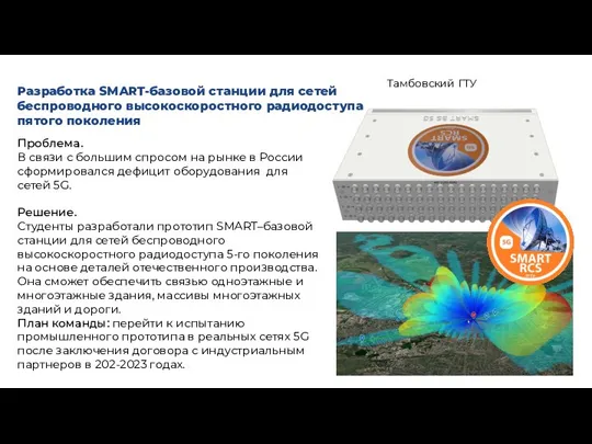 Разработка SMART-базовой станции для сетей беспроводного высокоскоростного радиодоступа пятого поколения Тамбовский ГТУ