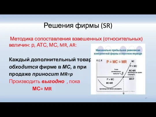 Решения фирмы (SR) Методика сопоставления взвешенных (относительных) величин: р, АТС, МС, MR,