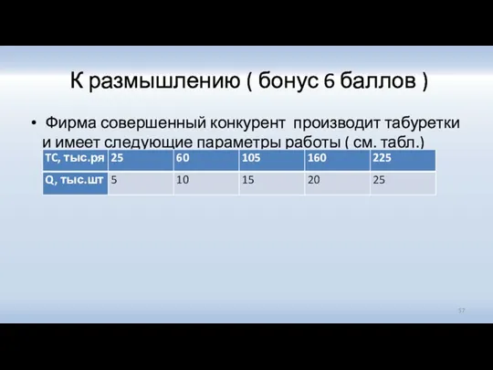 К размышлению ( бонус 6 баллов ) Фирма совершенный конкурент производит табуретки