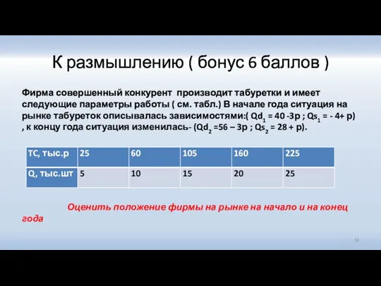 К размышлению ( бонус 6 баллов ) Фирма совершенный конкурент производит табуретки