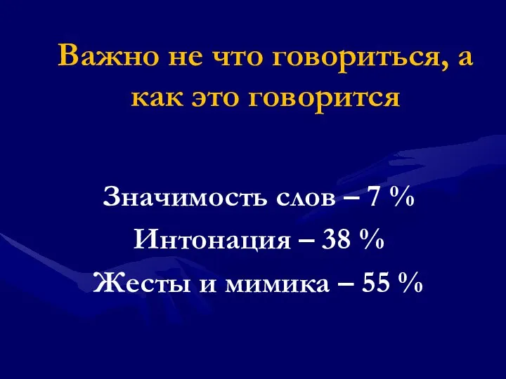 Важно не что говориться, а как это говорится Значимость слов – 7