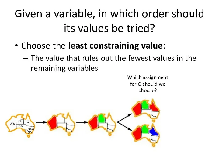 Given a variable, in which order should its values be tried? Choose