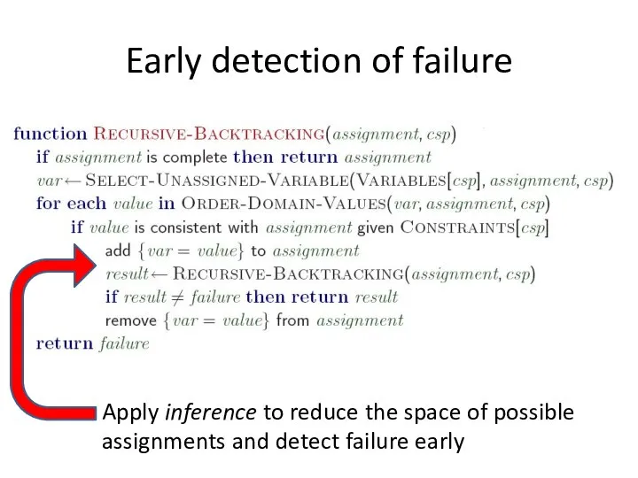 Early detection of failure Apply inference to reduce the space of possible