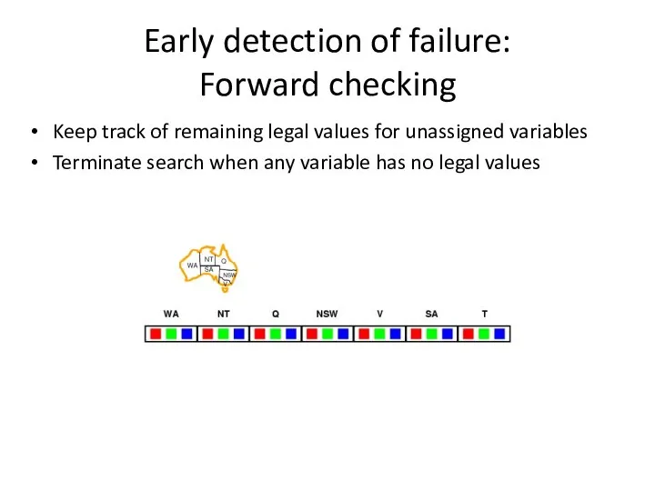 Early detection of failure: Forward checking Keep track of remaining legal values