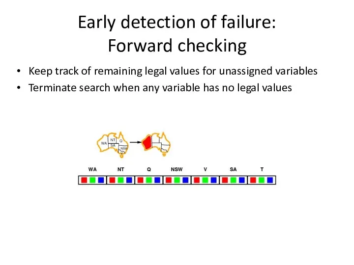 Early detection of failure: Forward checking Keep track of remaining legal values